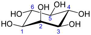 Myo-inositol_numbering.svg